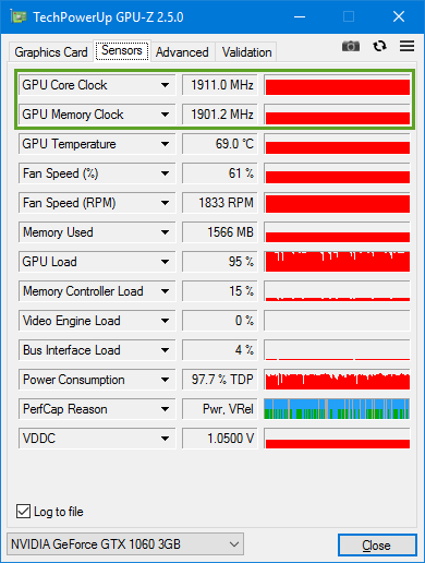 GeForce GTX 1060 does not trigger the boost state (Solved 