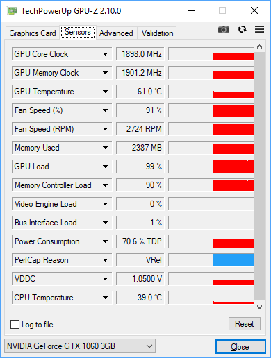 Gtx 1060 3gb online hashrate