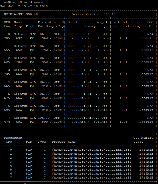 mining ethereum on ubuntu